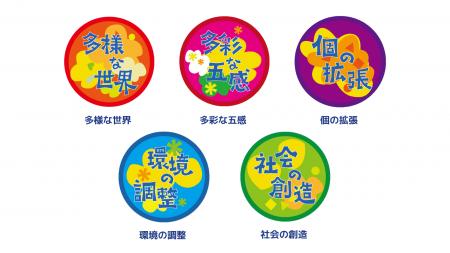 11月 2 日(日)・3 日(祝月)開催の「みんなの脳世界202