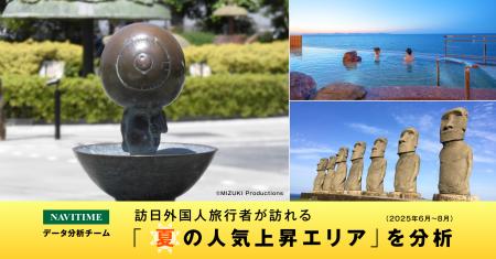 訪日外国人旅行者が訪れる夏の人気上昇エリアを分析 2