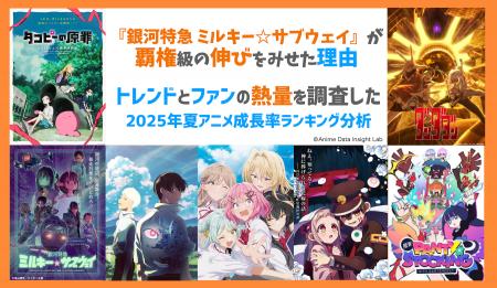 『銀河特急 ミルキー☆サブウェイ』が覇権級の伸びを見