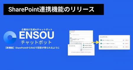 ENSOUチャットボット、Microsoft SharePoint連携機能