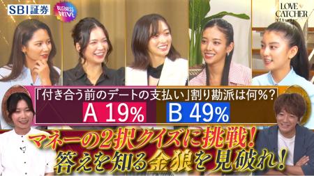「ABEMA」の大人気番組『ラブキャッチャージャパン』