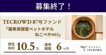 【想定年利10.5%】国内キャピタルゲイン型ファンド「