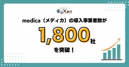 介護・医療・福祉業界特化型採用代行サービス「medica
