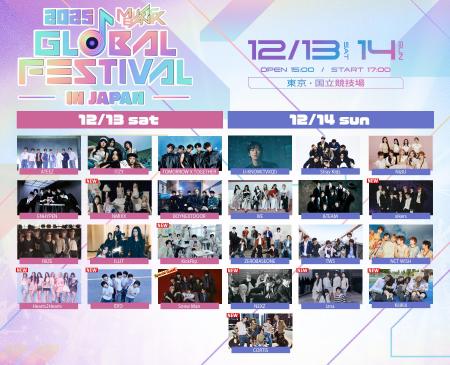 「2025 MUSIC BANK GLOBAL FESTIVAL IN JAPAN」第3弾
