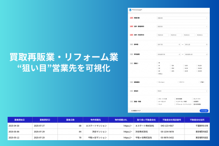 買取再販業・リフォーム業の“狙い目”営業先を可視化、
