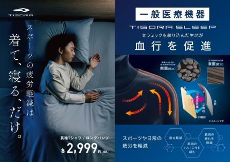 “着て、寝るだけで疲労軽減” 8万点販売の人気シutf-8