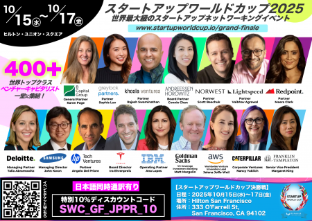 スタートアップワールドカップ2025世界決勝戦： 400名