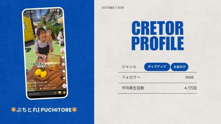 ショート動画取材班に「