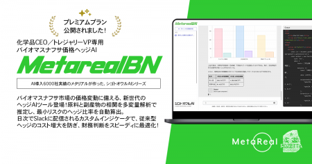 バイオマスナフサ価格ヘッジAIエージェント「Metareal