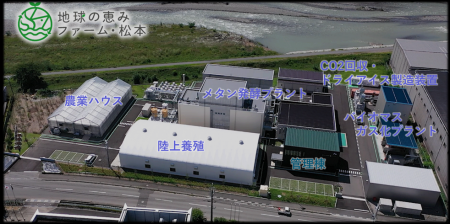 地産地消エネルギーを活用した資源循環モデルの実証施