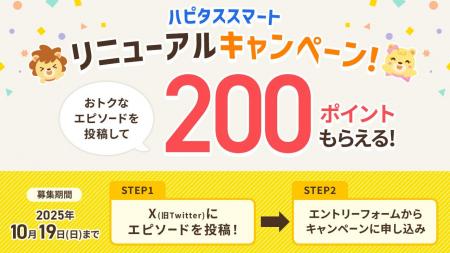 １度の設定で、年間平均12,000円分もポイントが貯まる