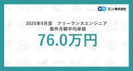 2025年9月度 フリーランスエンジニア月額平均単価76.0