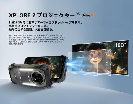 プロジェクター搭載タフネススマホ「Blackview XPLORE