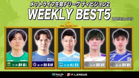 水上玄太（エスポラーダ北海道）が週間MVPに！第12節