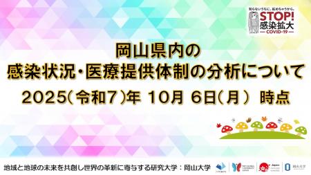 【岡山大学】岡山県内の感染状況・医療提供体制の分析
