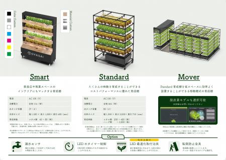 置くだけで“育てる事業”が始まる。「OYASAI FARM」、