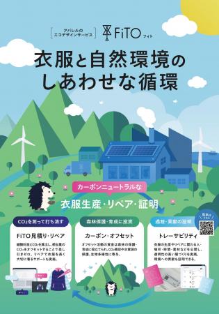 アパレルのエコデザインサービスFiTO [フィト]が「202