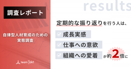 【調査レポート】定期的な振り返りを行う人は、成長実