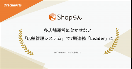 Shopらん、「ITreview Grid Award 2025 Fall」にて13 Shopらん、「ITreview Grid Award 2025 Fall」にて13