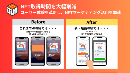 SUSHI TOP MARKETING、NFT取得時間の大幅削減を実現し