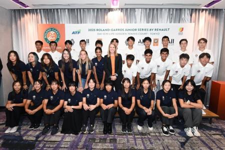 ローランギャロス ジュニア シリーズ by ルノー オー