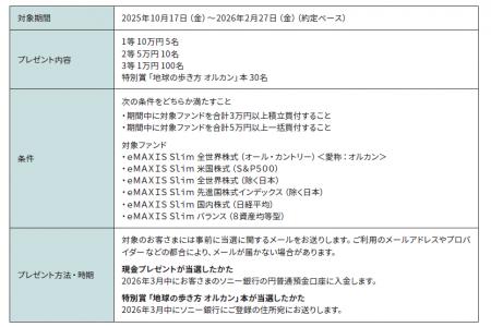 「eMAXIS Slimシリーズの購入で最大10万円プレゼント