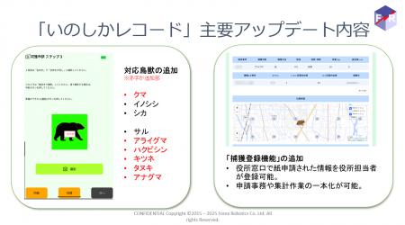 有害獣捕獲情報システム「いのしかレコード」でクマ等