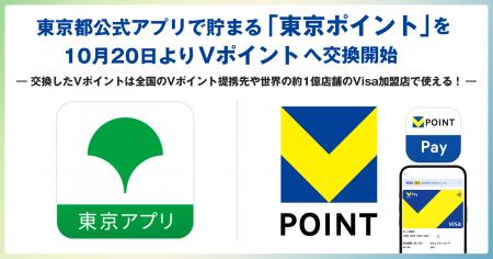 東京都公式アプリで貯まる「東京ポイント」を10月20日