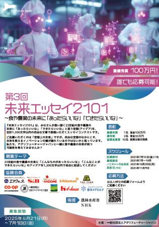 応募総数は1,127件！受賞ノミネート作品13件を選出!!