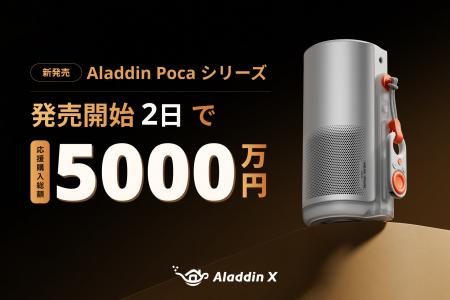 Aladdin X初のポータブルプロジェクター「Aladdin Poc