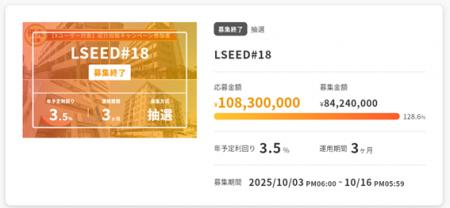 不動産クラウドファンディング「LSEED#18」が応募総額