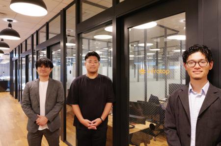 Ragate（ラーゲイト）株式会社がサブスクリプション決