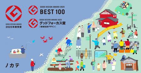 越前海岸から、風景と人をつなぐデザインを。ノカテが