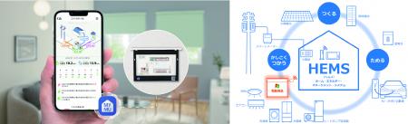 ニチベイの電動窓まわり商品向け専用デバイス「Eutf-8 ニチベイの電動窓まわり商品向け専用デバイス「Eutf-8