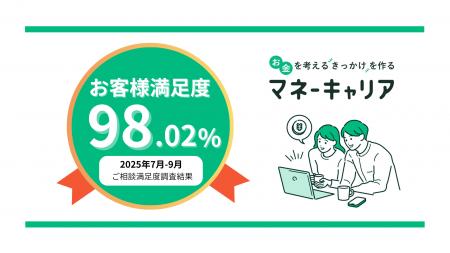 2025年7~9月度のマネーキャリアへの相談満足度が、98.
