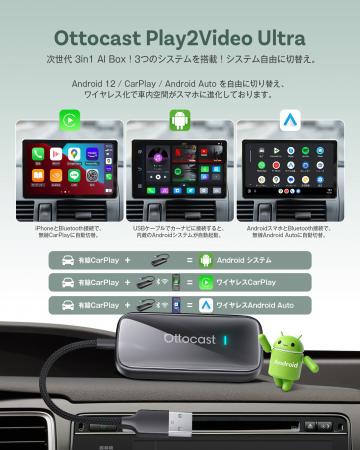 RAV4を愛するすべての人へ――Ottocast が届ける「つな