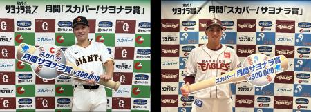 9・10月度「スカパー! サヨナラ賞」受賞選手が決定! 9・10月度「スカパー! サヨナラ賞」受賞選手が決定!