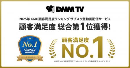 DMM TV、GMOリサーチ&AI株式会社で実施の顧客満足度調 DMM TV、GMOリサーチ&AI株式会社で実施の顧客満足度調