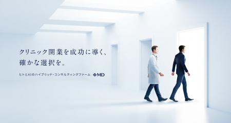 エムディー株式会社、コーポレートサイトおよびコーポ エムディー株式会社、コーポレートサイトおよびコーポ