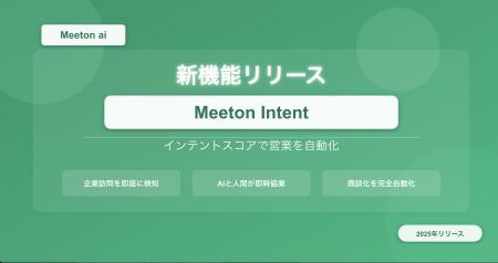 DynaMeet、訪問企業の「関心度」をスコア化する新機能