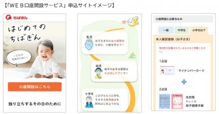 「ＷＥＢ口座開設サービス」対象年齢の引き下げについ
