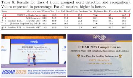 LINE WORKS、文書解析と認識に関する国際会議 「ICDAR LINE WORKS、文書解析と認識に関する国際会議 「ICDAR