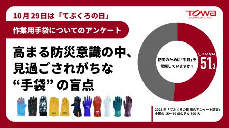 【てぶくろの日 記念アンケート 調査結果】あなたの防