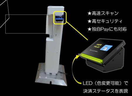 セキュリティゲートとQRコード決済が連動 入退場を自 セキュリティゲートとQRコード決済が連動 入退場を自