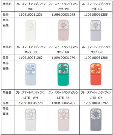 フレ スマートハンディファン(2025年製)商品自主回収 フレ スマートハンディファン(2025年製)商品自主回収