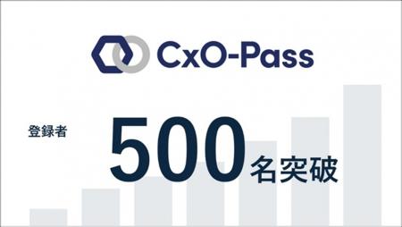 スタートアップの経営人材不足を解消する「CxO-Pass」 スタートアップの経営人材不足を解消する「CxO-Pass」