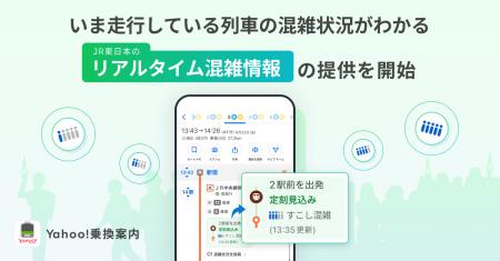 【Yahoo!乗換案内】JR東日本と連携し、いま走行してい