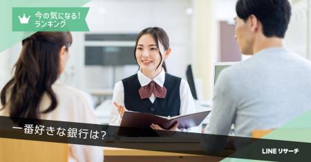 【LINEリサーチ】一番好きな銀行1位は、10～20代で「