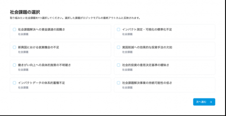 独自のインパクト可視化・マネジメントノウハウを実装