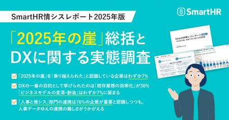 【SmartHR、「2025年の崖」総括とDXに関する実態調査 【SmartHR、「2025年の崖」総括とDXに関する実態調査